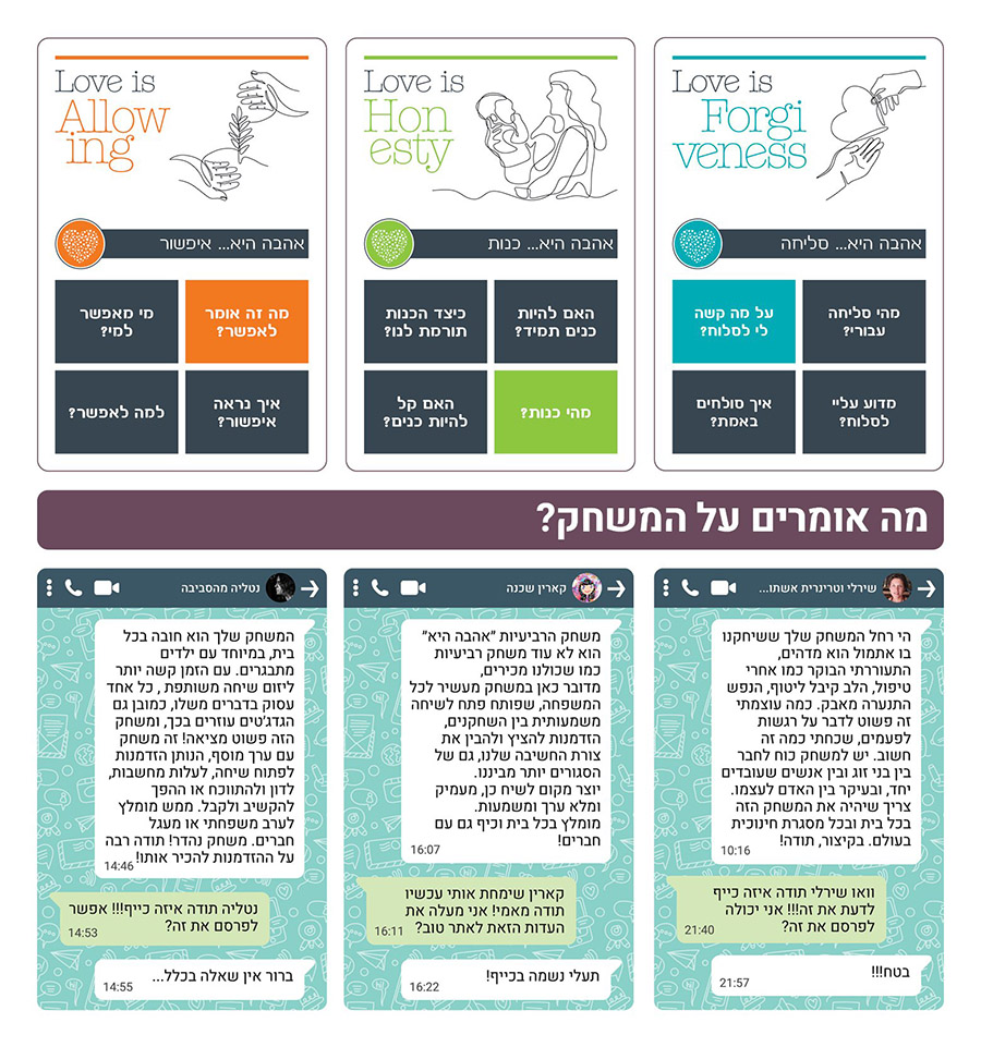 קלפי ״האהבה היא״ של רחל מולא נצר