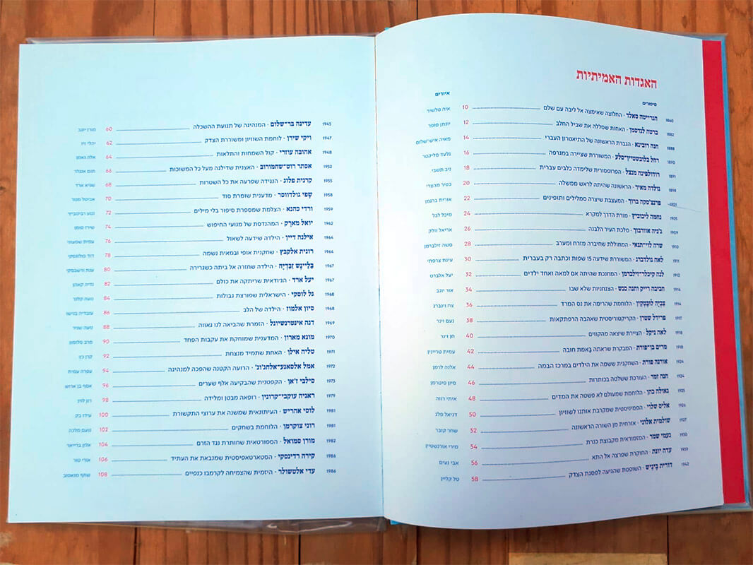 מתוך הספר אגדות אמיתיות